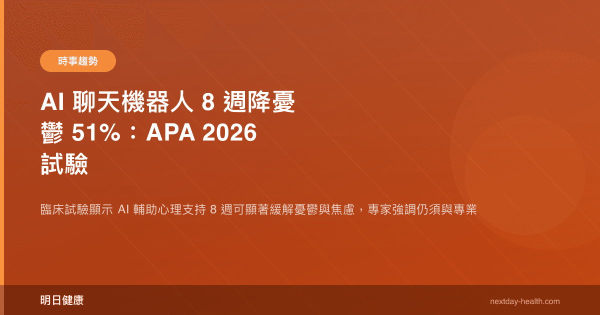 AI 聊天機器人 8 週降憂鬱 51%：APA 2026 試驗