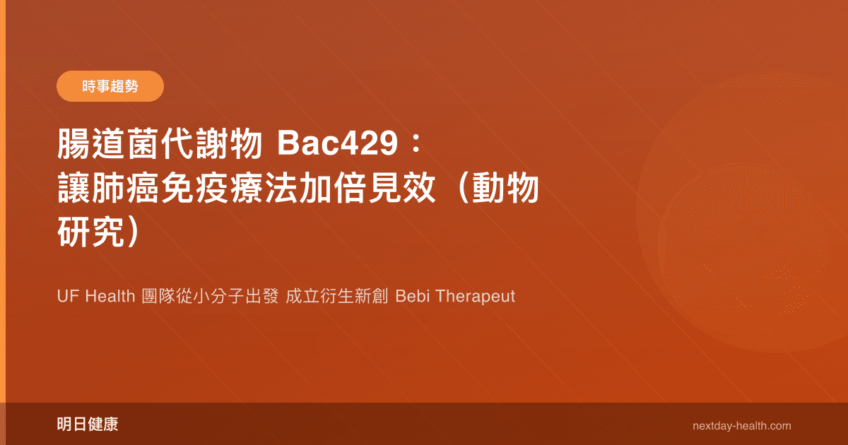 腸道菌代謝物 Bac429：讓肺癌免疫療法加倍見效（動物研究）