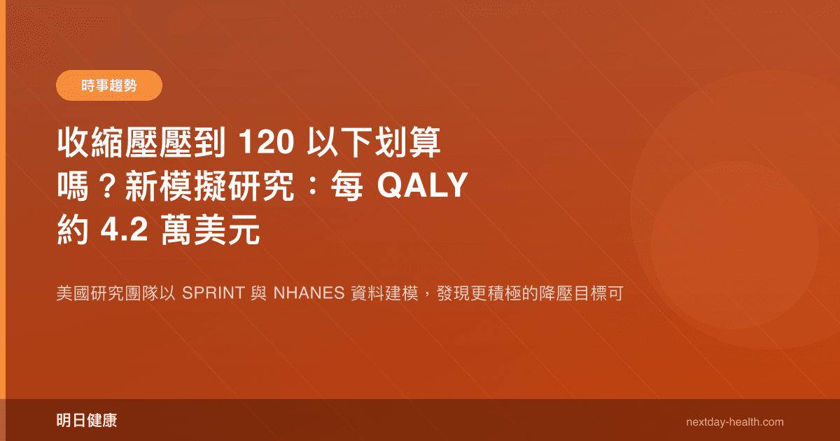 收縮壓壓到 120 以下划算嗎？新模擬研究：每 QALY 約 4.2 萬美元