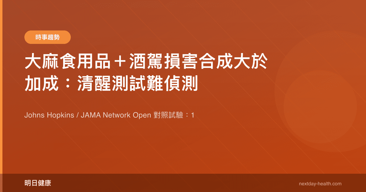 大麻食用品＋酒駕損害合成大於加成：清醒測試難偵測