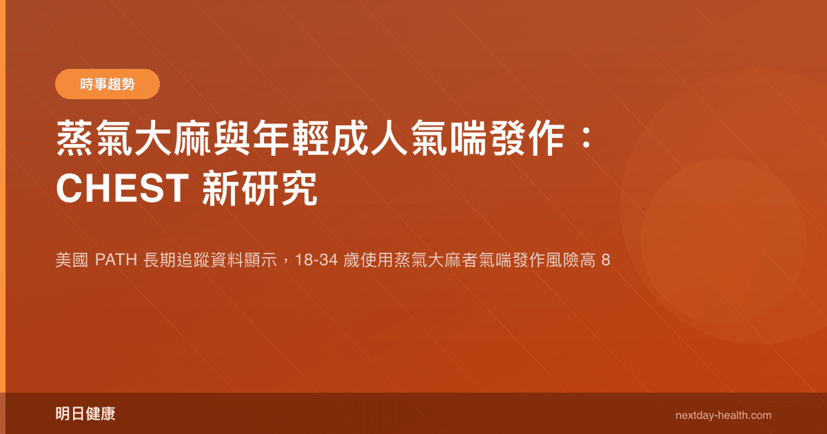 蒸氣大麻與年輕成人氣喘發作：CHEST 新研究