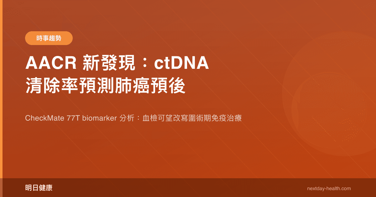 AACR 新發現：ctDNA 清除率預測肺癌預後
