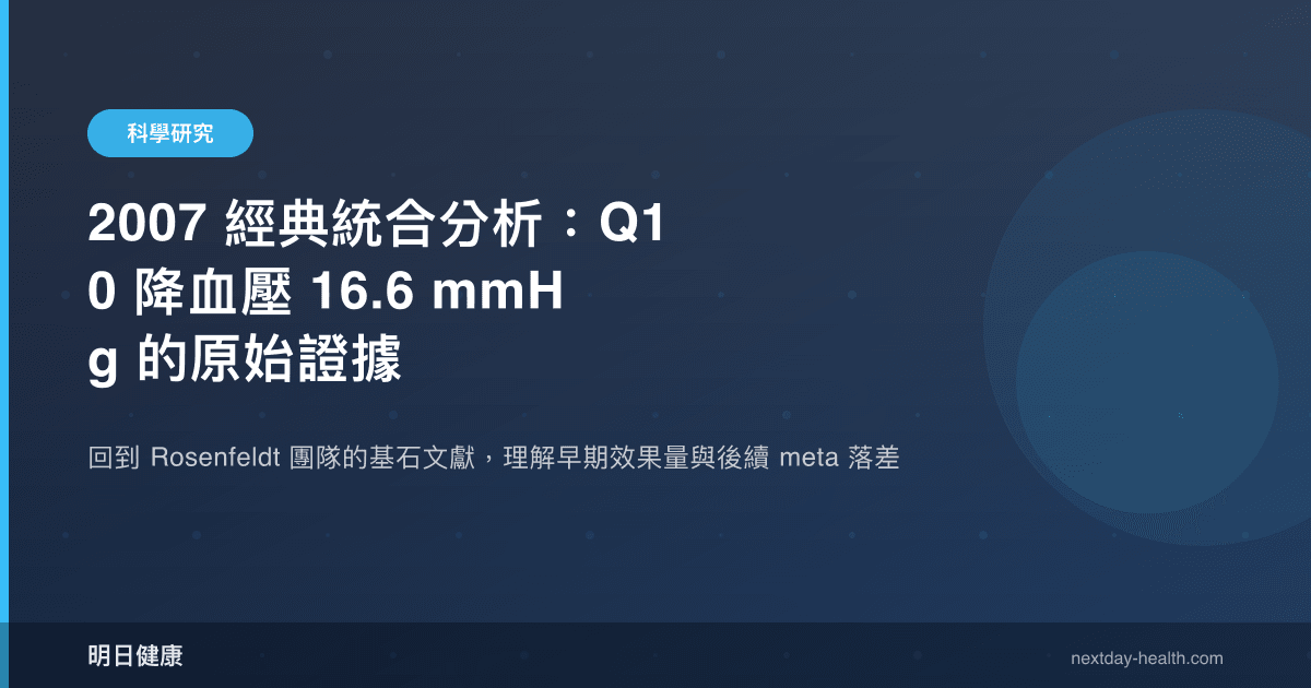 2007 經典統合分析：Q10 降血壓 16.6 mmHg 的原始證據
