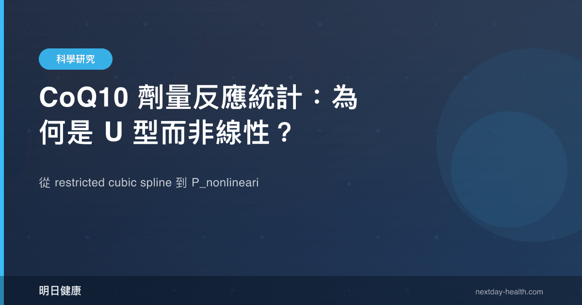 CoQ10 劑量反應統計：為何是 U 型而非線性？
