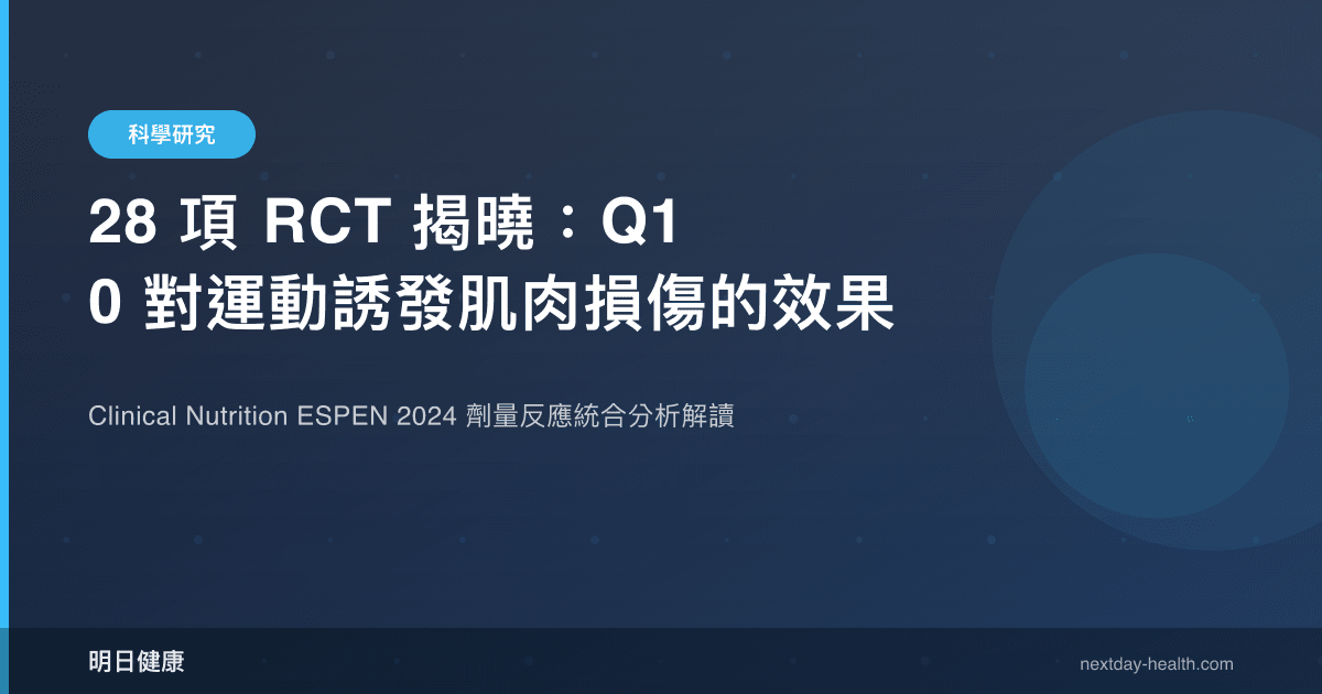 28 項 RCT 揭曉：Q10 對運動誘發肌肉損傷的效果