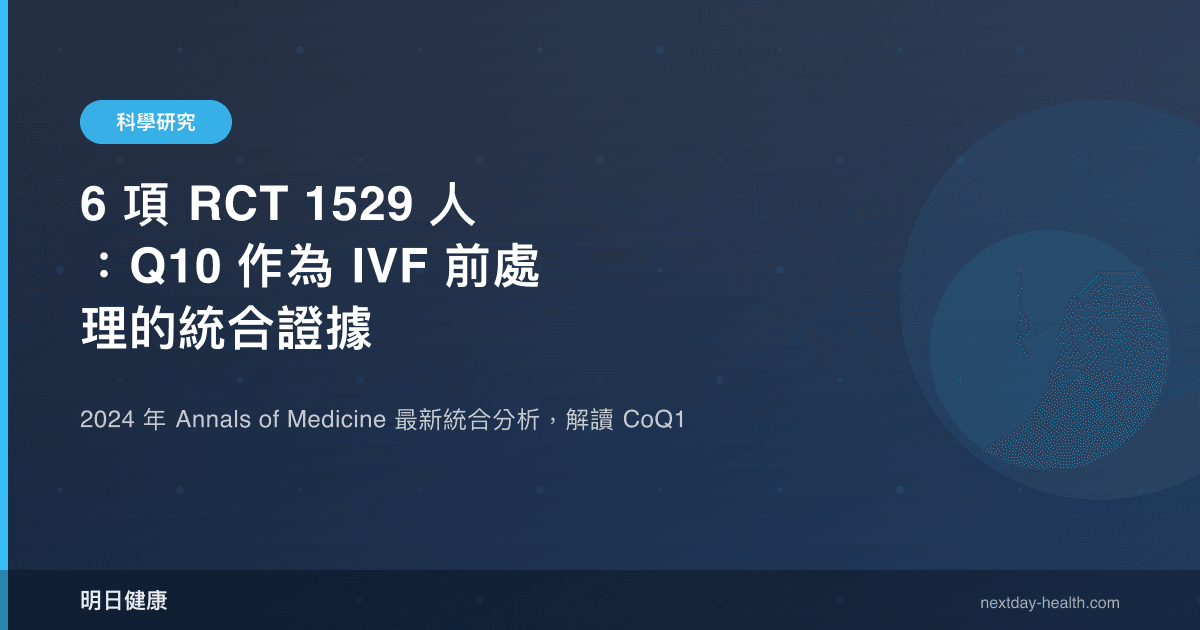 6 項 RCT 1529 人：Q10 作為 IVF 前處理的統合證據
