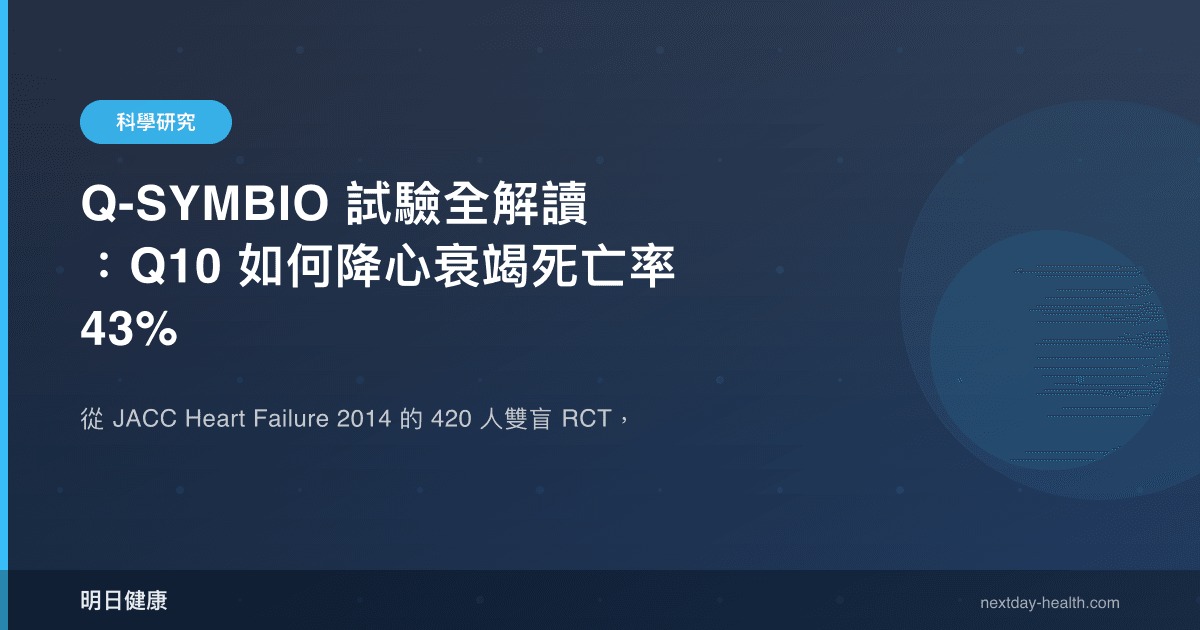 Q-SYMBIO 試驗全解讀：Q10 如何降心衰竭死亡率 43%