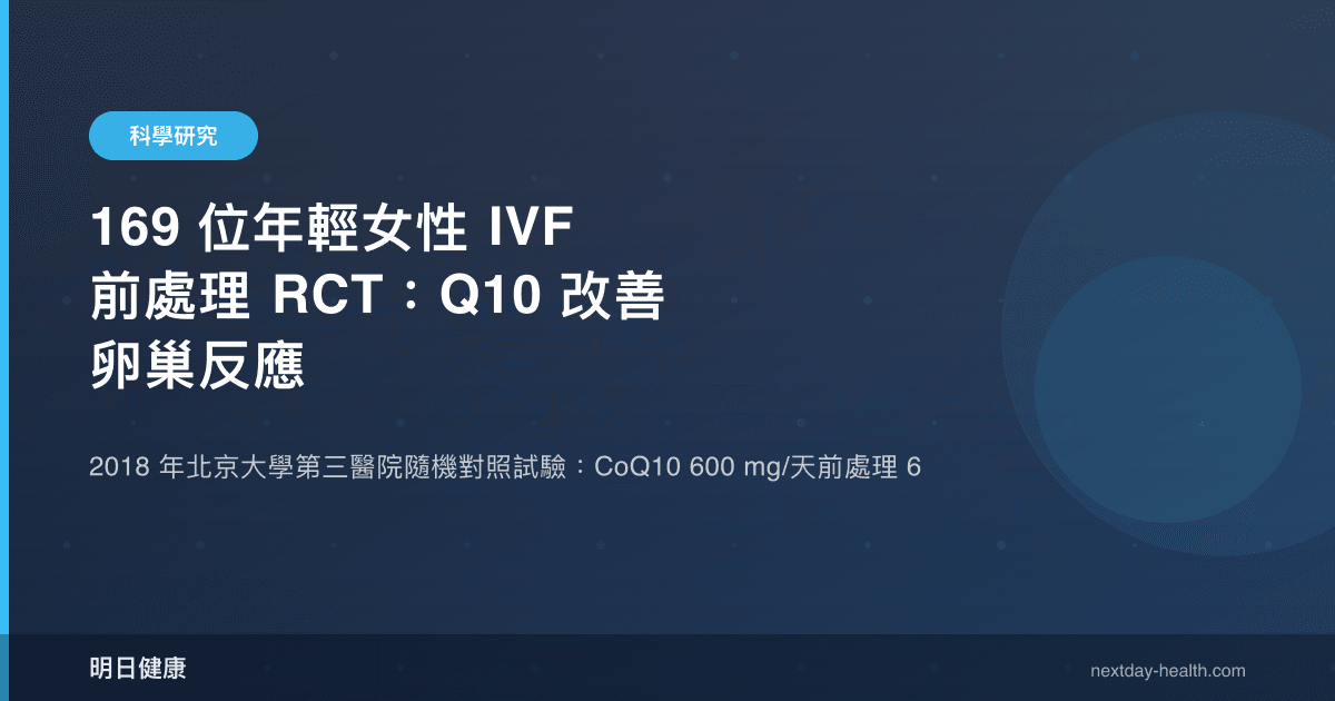 169 位年輕女性 IVF 前處理 RCT：Q10 改善卵巢反應