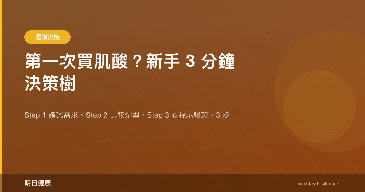 第一次買肌酸？新手 3 分鐘決策樹