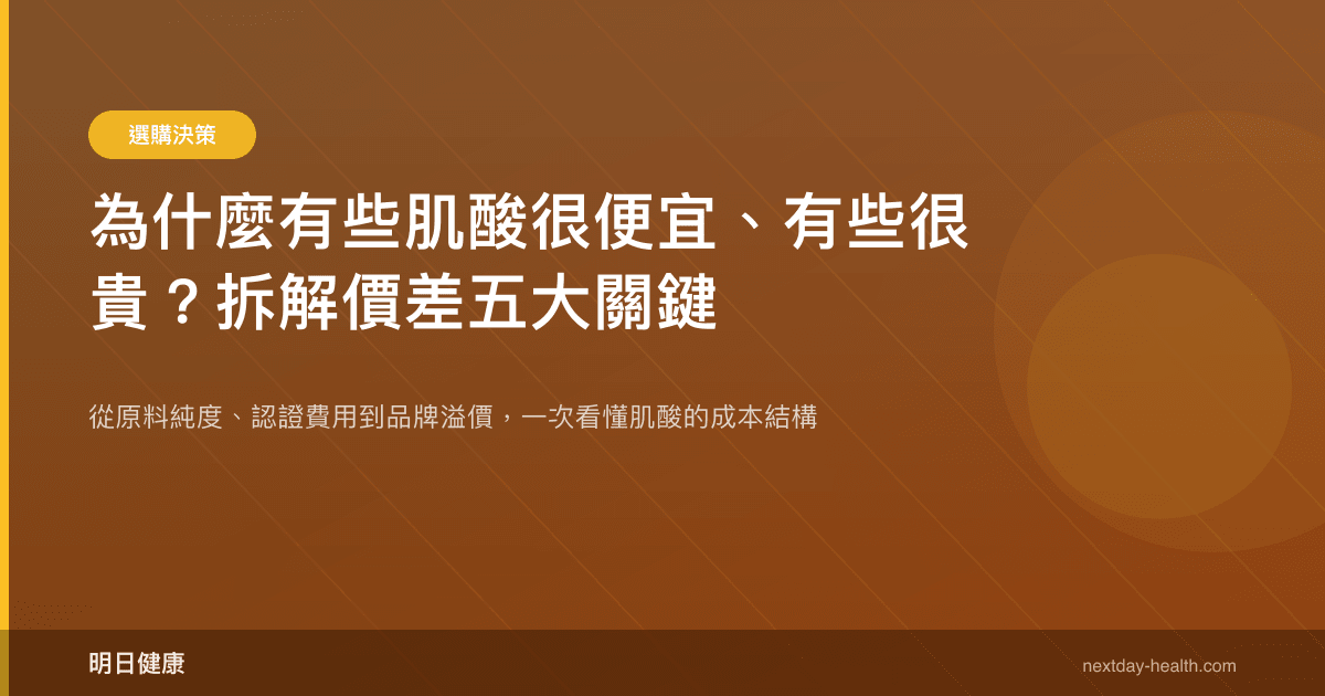 為什麼有些肌酸很便宜、有些很貴？拆解價差五大關鍵