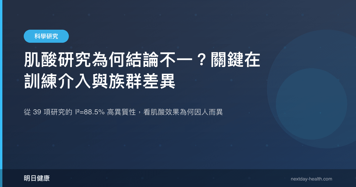 肌酸研究為何結論不一？關鍵在訓練介入與族群差異