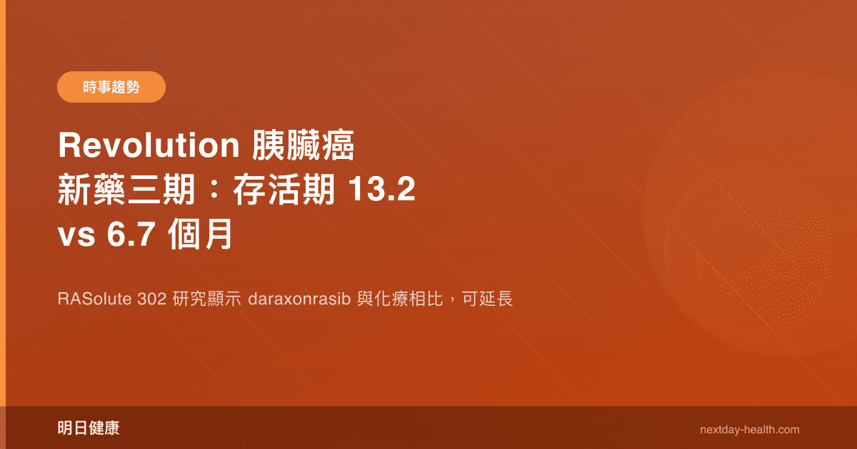 Revolution 胰臟癌新藥三期：存活期 13.2 vs 6.7 個月