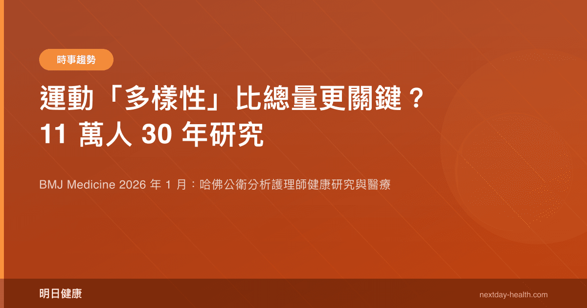運動「多樣性」比總量更關鍵？11 萬人 30 年研究