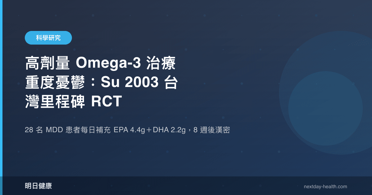 高劑量 Omega-3 治療重度憂鬱：Su 2003 台灣里程碑 RCT