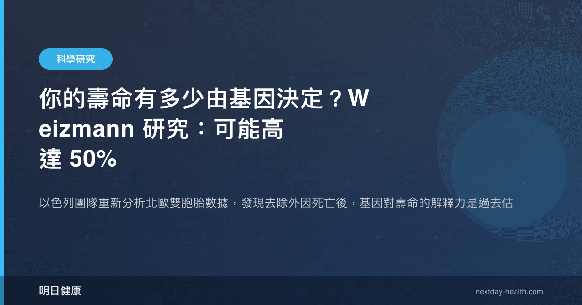 你的壽命有多少由基因決定？Weizmann 研究：可能高達 50%