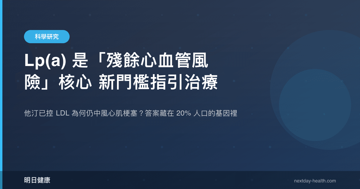Lp(a) 是「殘餘心血管風險」核心 新門檻指引治療