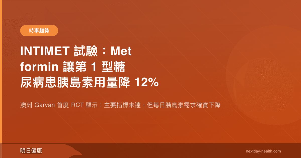 INTIMET 試驗：Metformin 讓第 1 型糖尿病患胰島素用量降 12%