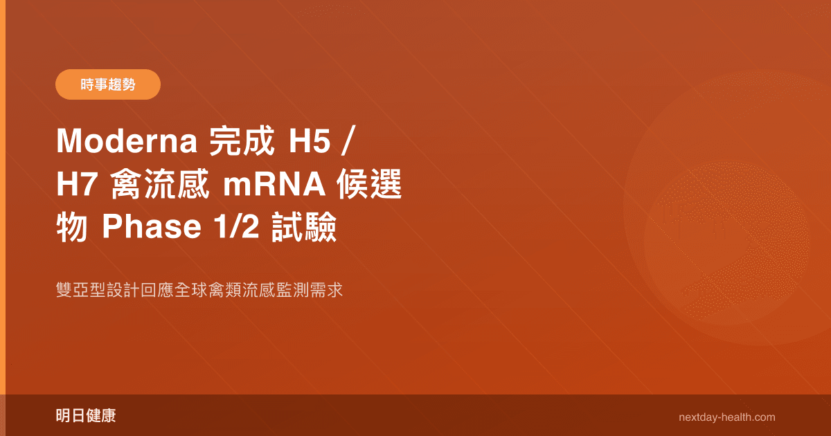 Moderna 完成 H5／H7 禽流感 mRNA 候選物 Phase 1/2 試驗