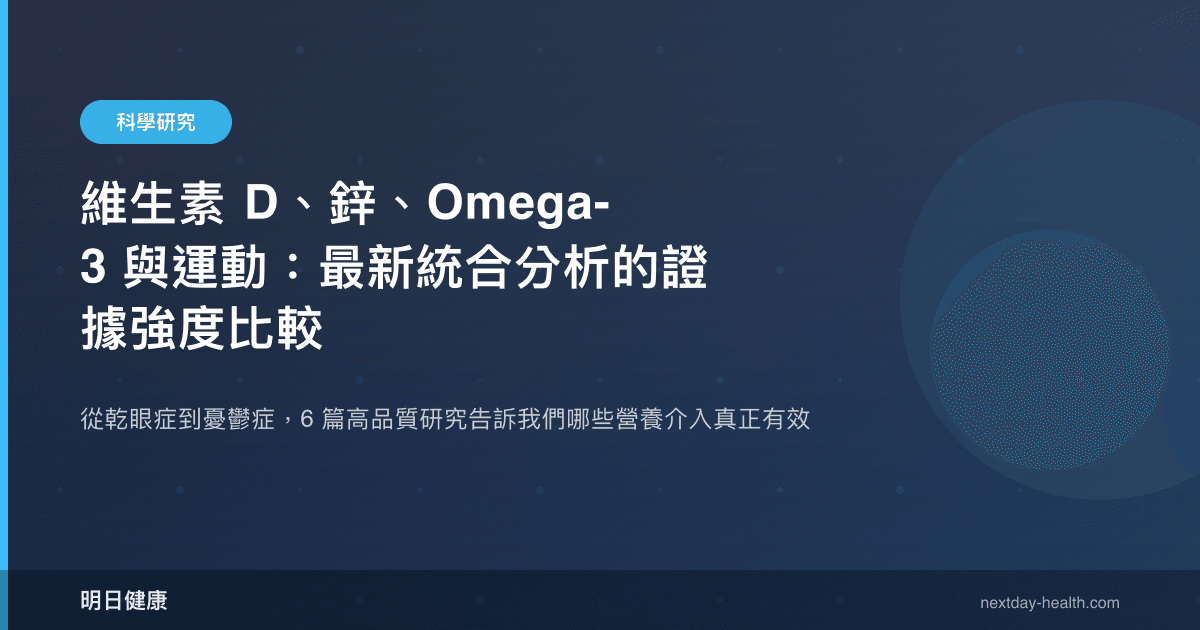 維生素 D、鋅、Omega-3 與運動：最新統合分析的證據強度比較