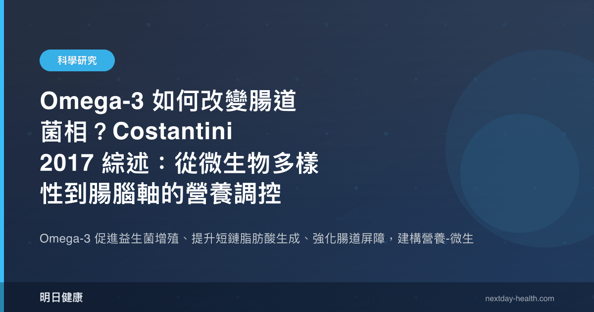 Omega-3 如何改變腸道菌相？Costantini 2017 綜述：從微生物多樣性到腸腦軸的營養調控
