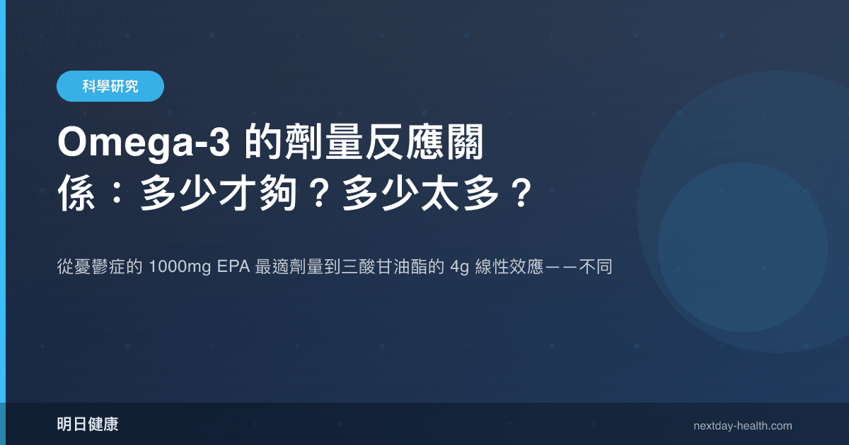 Omega-3 的劑量反應關係：多少才夠？多少太多？