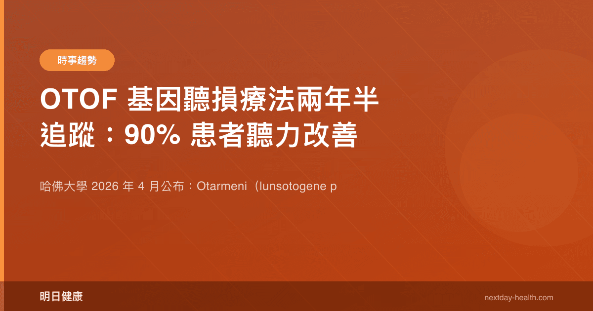 OTOF 基因聽損療法兩年半追蹤：90% 患者聽力改善