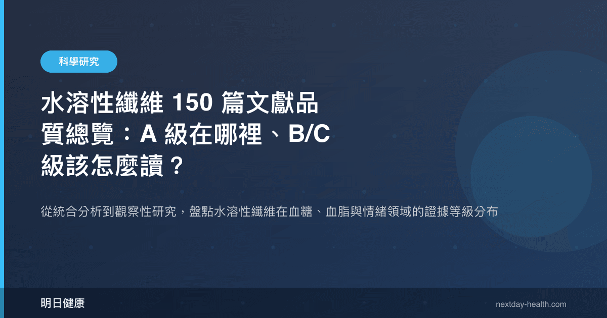 水溶性纖維 150 篇文獻品質總覽：A 級在哪裡、B/C 級該怎麼讀？