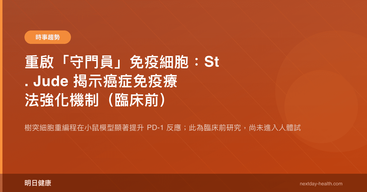 重啟「守門員」免疫細胞：St. Jude 揭示癌症免疫療法強化機制（臨床前）