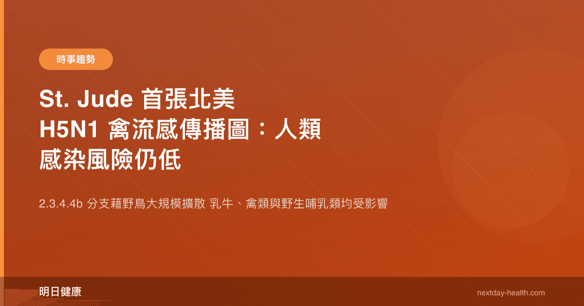 St. Jude 首張北美 H5N1 禽流感傳播圖：人類感染風險仍低