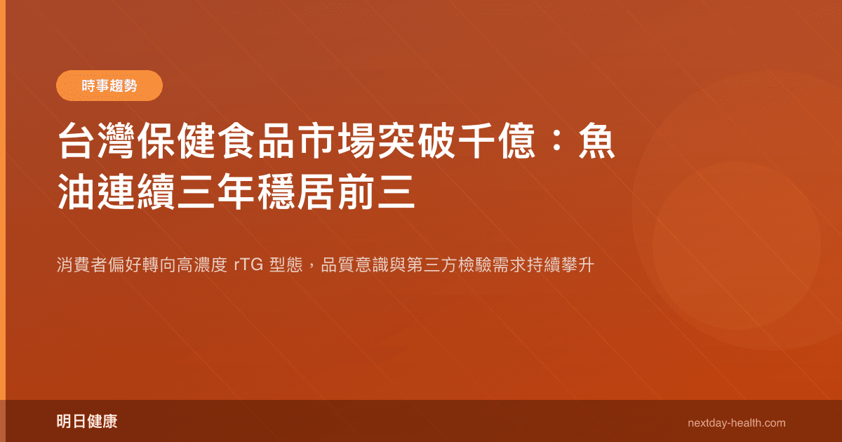 台灣保健食品市場突破千億：魚油連續三年穩居前三