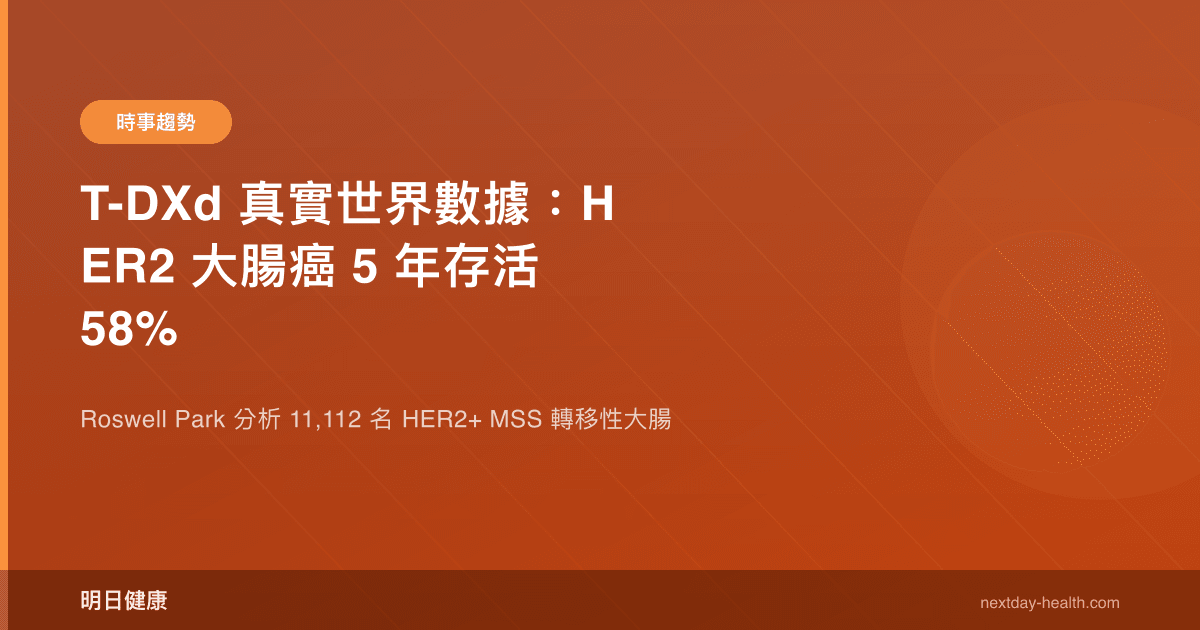 T-DXd 真實世界數據：HER2 大腸癌 5 年存活 58%