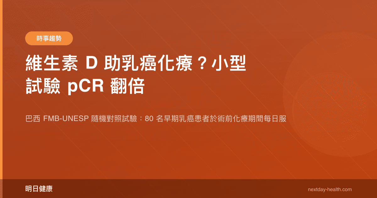 維生素 D 助乳癌化療？小型試驗 pCR 翻倍