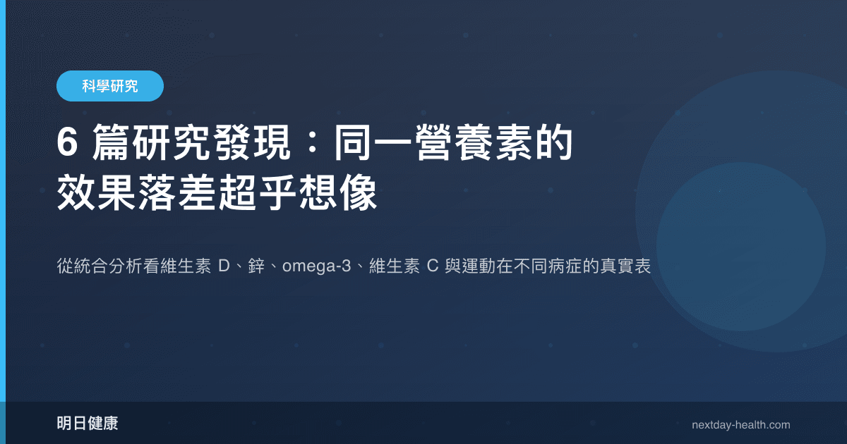 6 篇研究發現：同一營養素的效果落差超乎想像