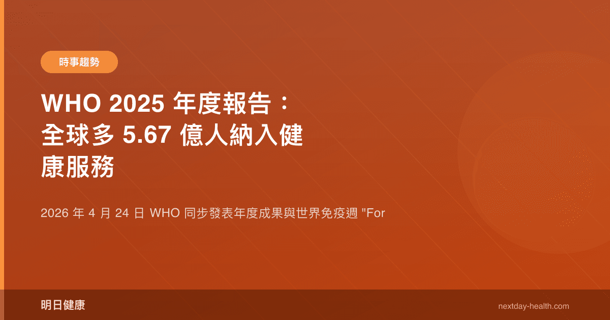 WHO 2025 年度報告：全球多 5.67 億人納入健康服務