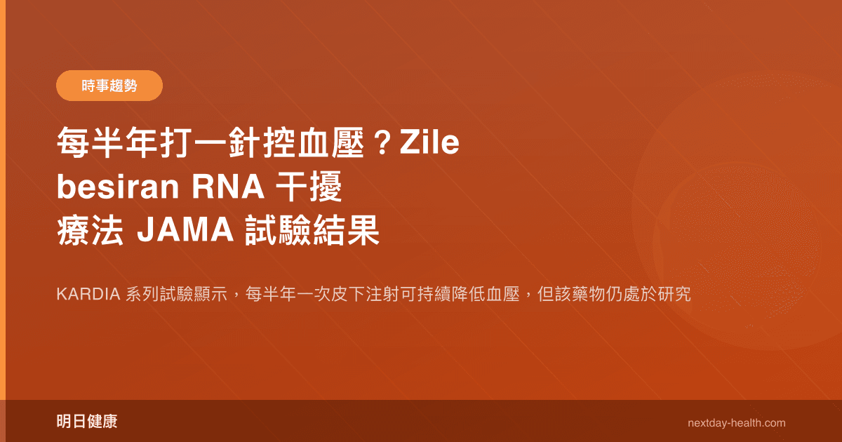 每半年打一針控血壓？Zilebesiran RNA 干擾療法 JAMA 試驗結果